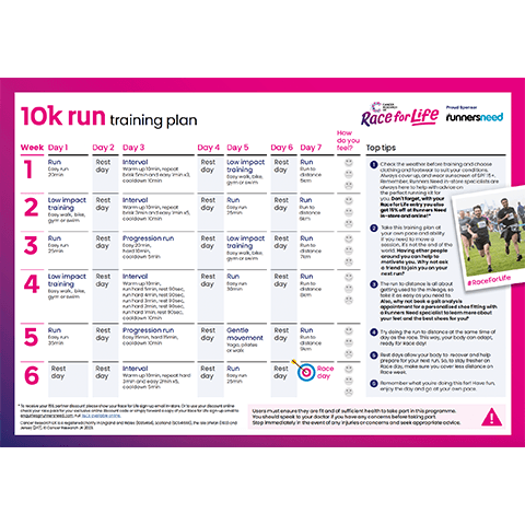 10k training plans | Race for Life – Cancer Research UK