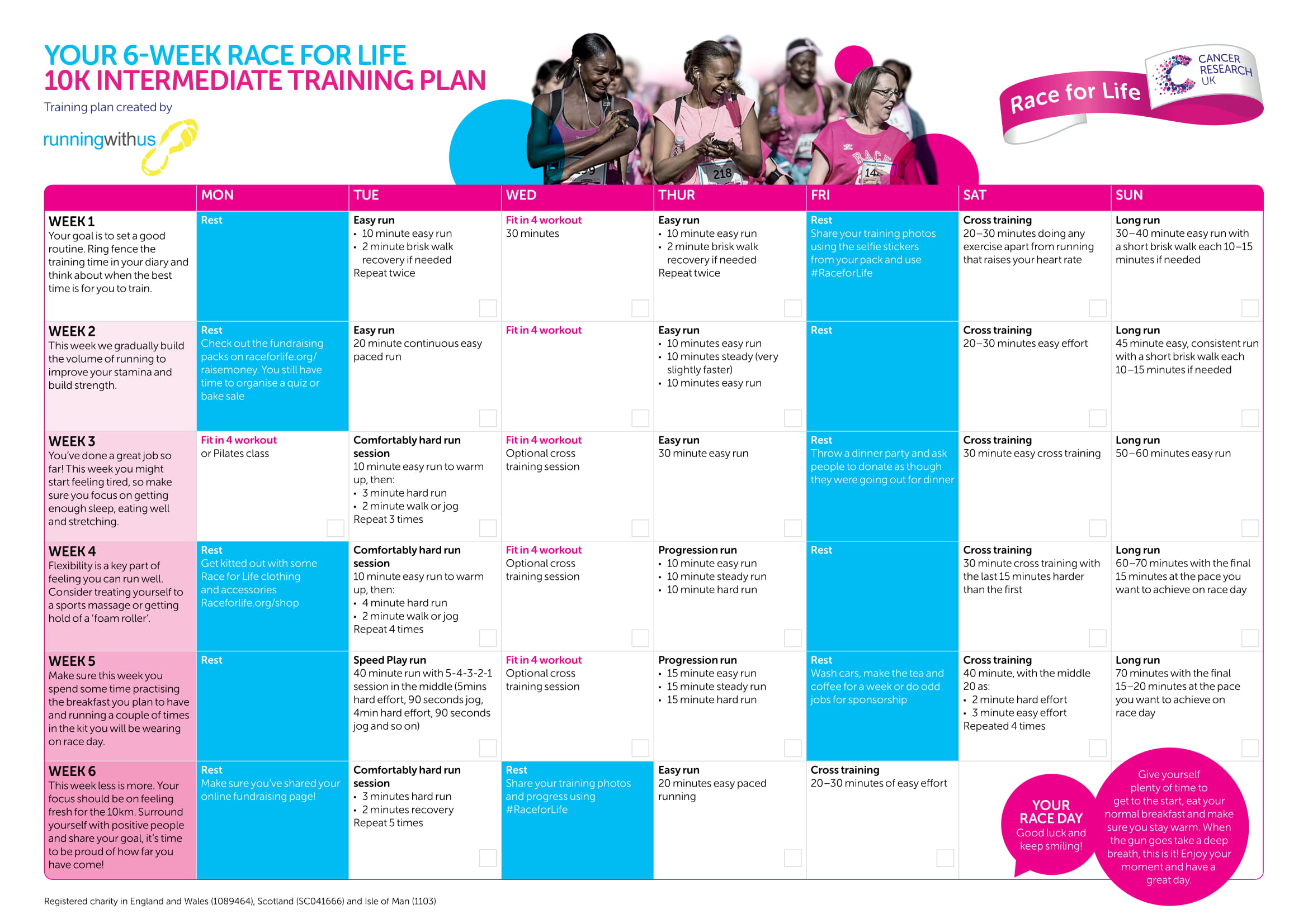 10k training plans | race for life | cancer research uk