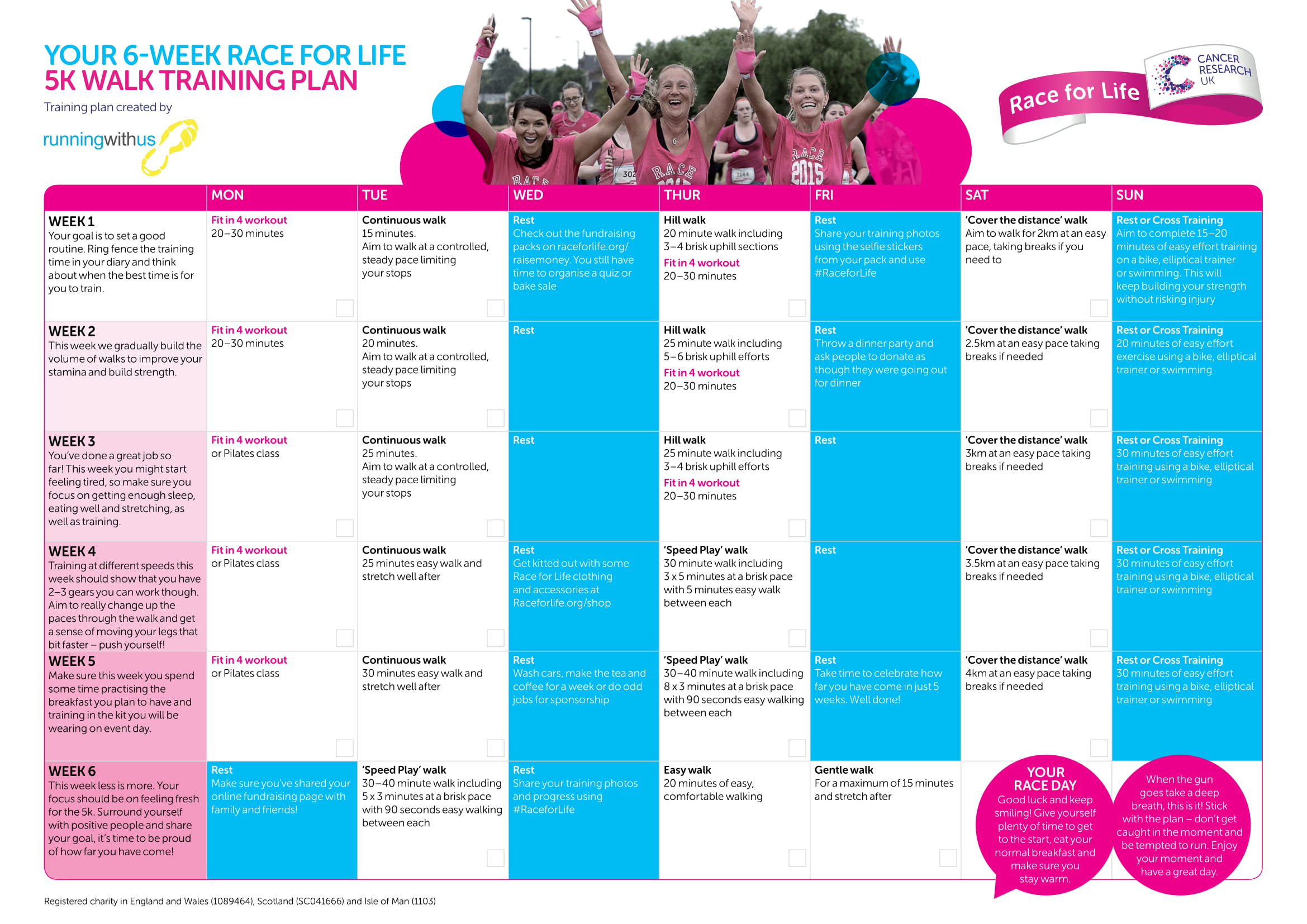 5k Training Plans Race For Life Cancer Research Uk