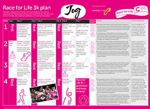 3k jogging training plan