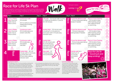 Race for Life 5k Walk Training Plan